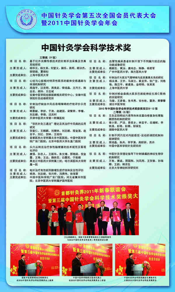 2011中国针灸学会年会poster展览第一展示区12.jpg