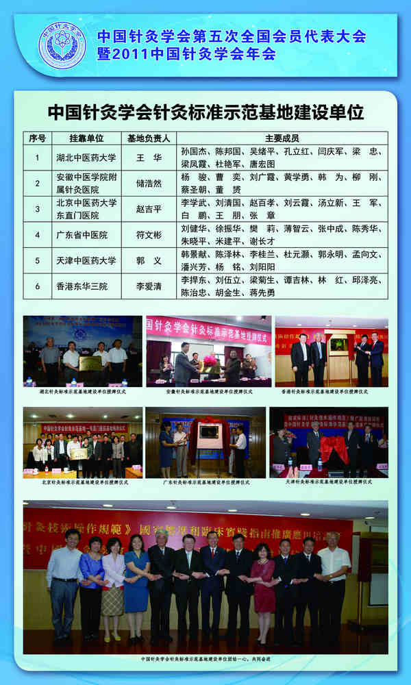 2011中国针灸学会年会poster展览第一展示区8.jpg