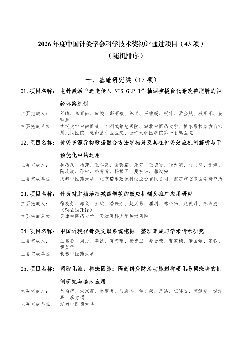 2026年度中国针灸学会科学技术奖初评通过项目公示（2026.09.30）(1)_02.png