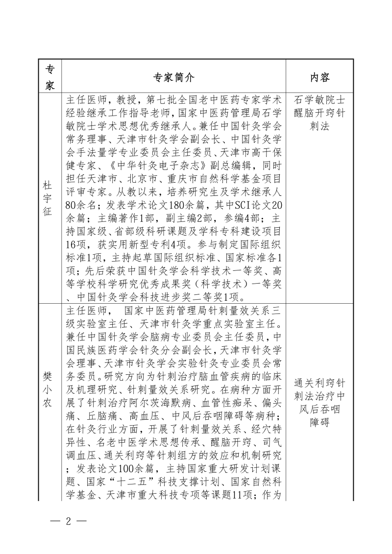 中针教培字【2026】49号关于举办特殊手法针法_02.png