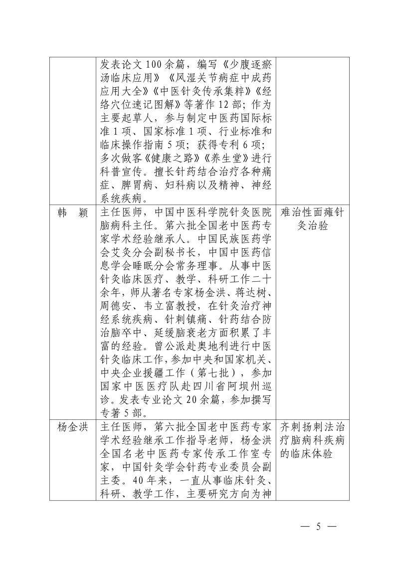 中针教培字【2026】46号关于举办国家中医药继_05.png