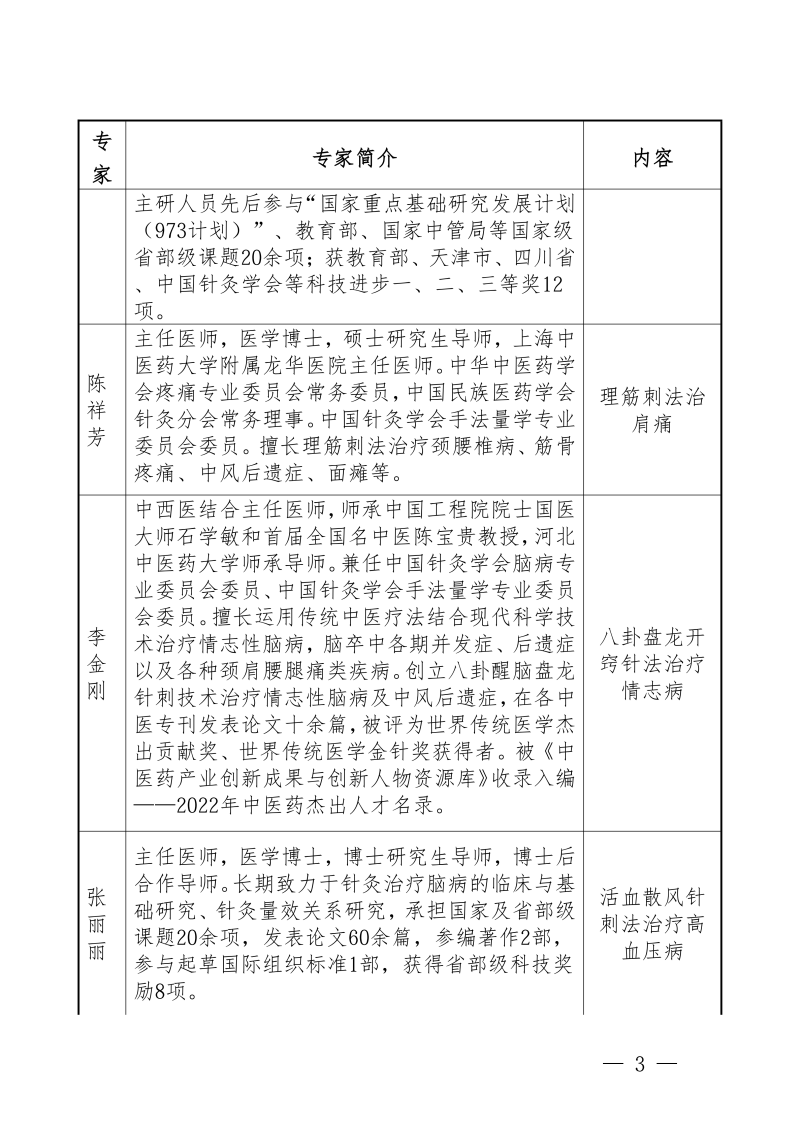 中针教培字【2026】49号关于举办特殊手法针法_03.png