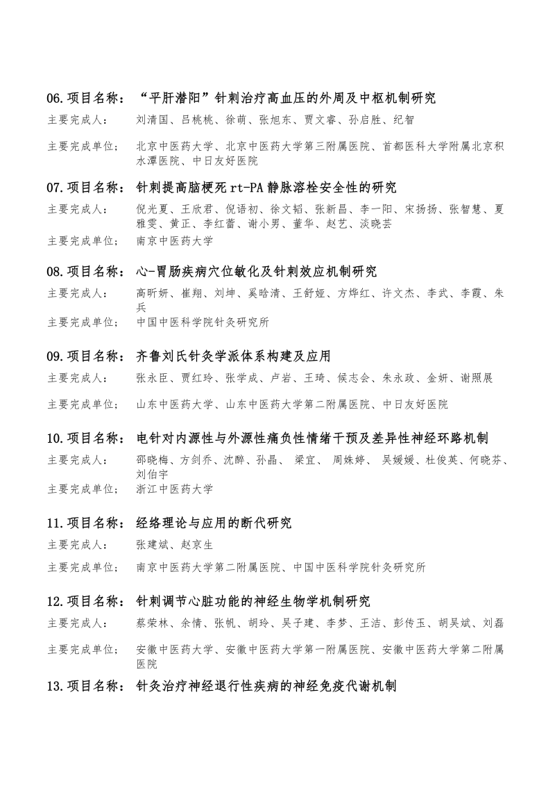 2026年度中国针灸学会科学技术奖初评通过项目公示（2026.09.30）(1)_03.png