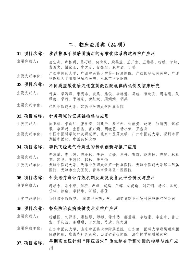 2026年度中国针灸学会科学技术奖初评通过项目公示（2026.09.30）(1)_05.png