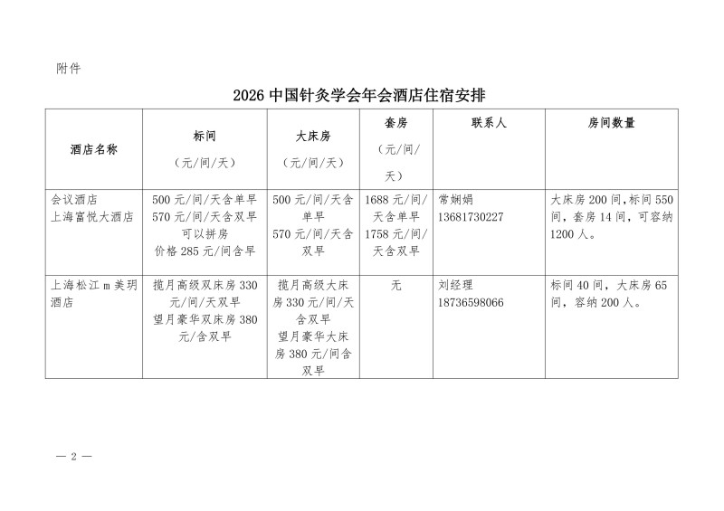 关于2026中国针灸学会年会新增酒店住宿的说明_02.jpg