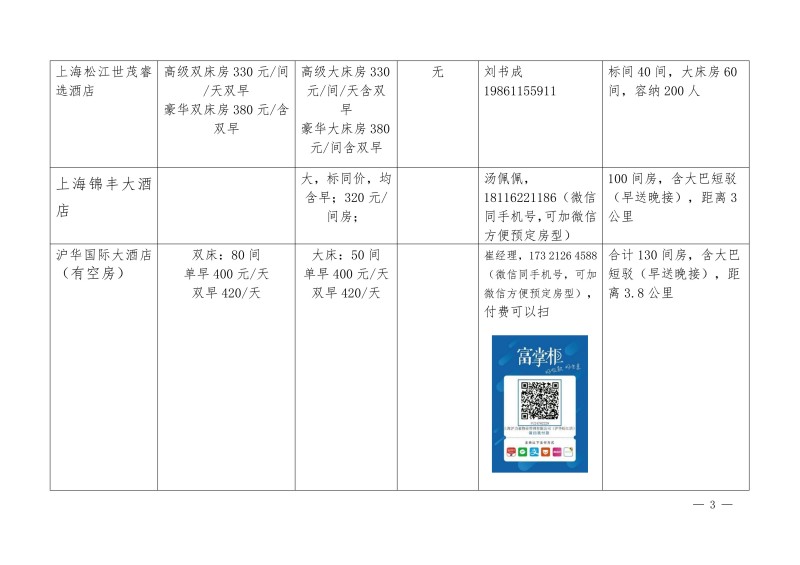 关于2026中国针灸学会年会新增酒店住宿的说明_03.jpg