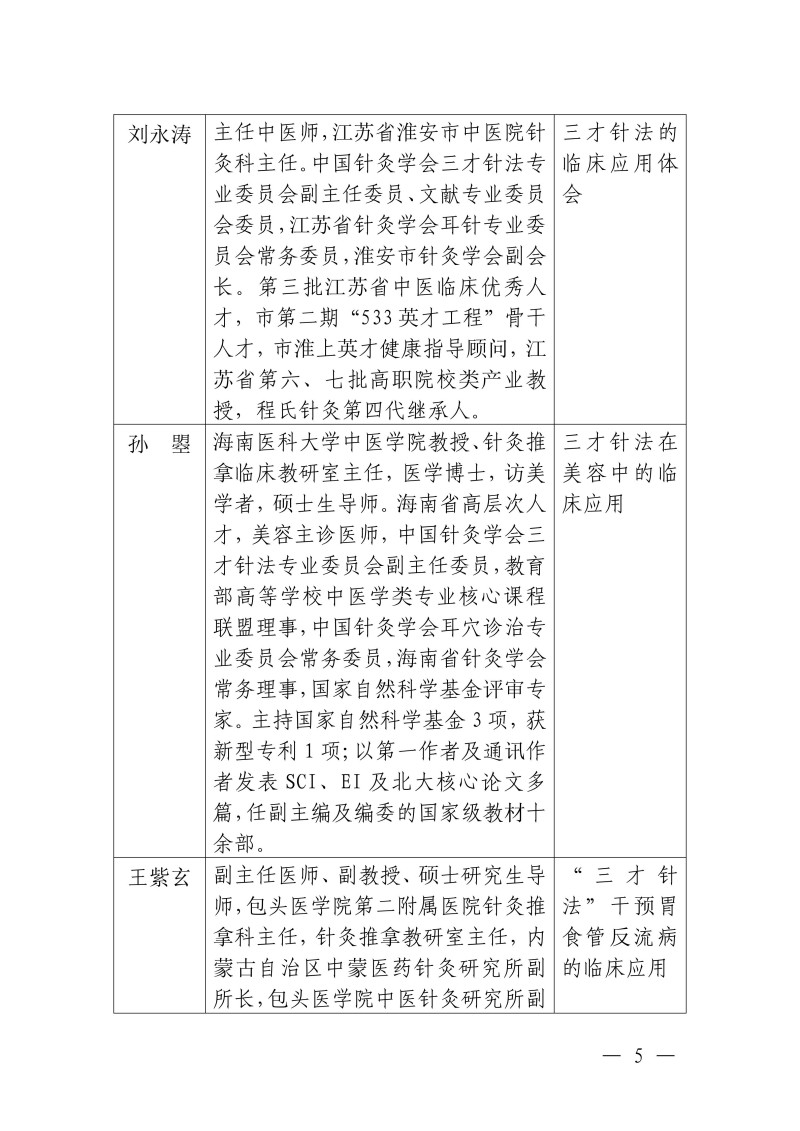 中针教培字【2026】56号关于举办国家中医药继续教育推荐项目“程莘农学术思想及“三才针法”临床经验传承班的通知(1)(1)(2)(1)_05.jpg