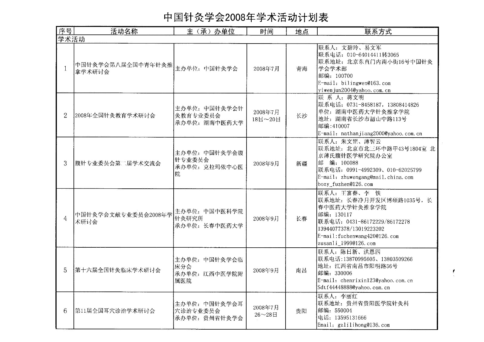中国针灸学会2008年学术活动计划1.jpg