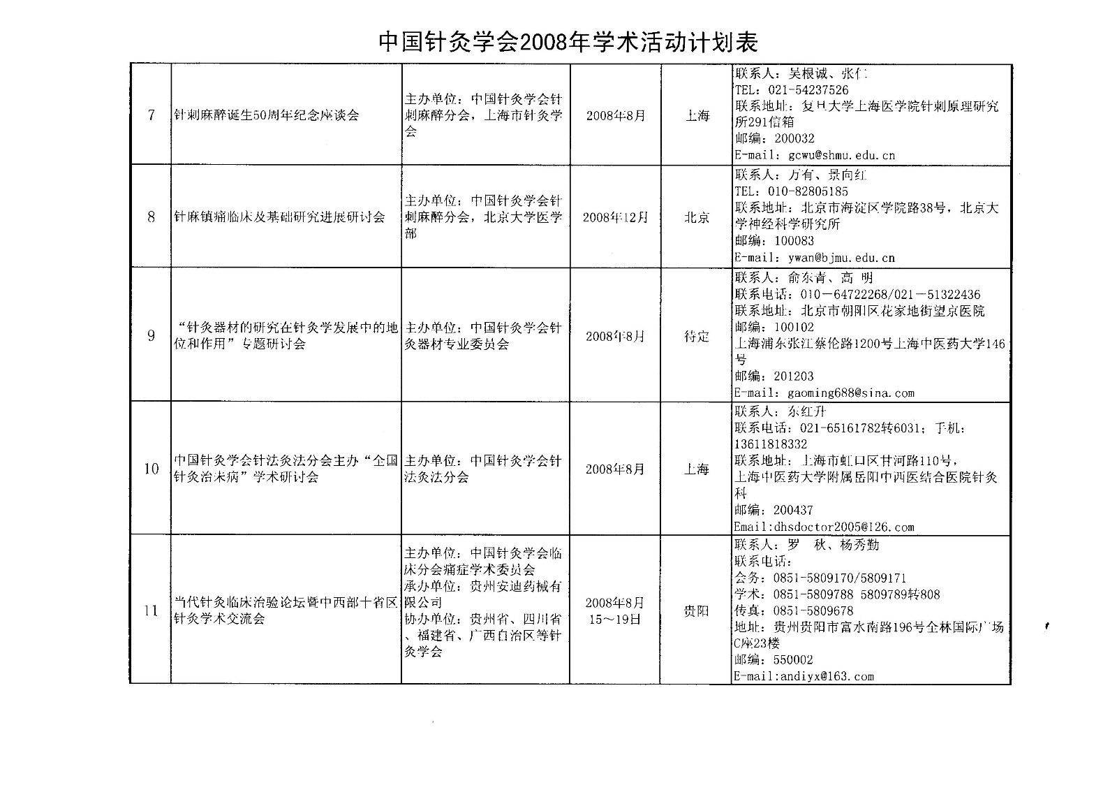 中国针灸学会2008年学术活动计划2.jpg