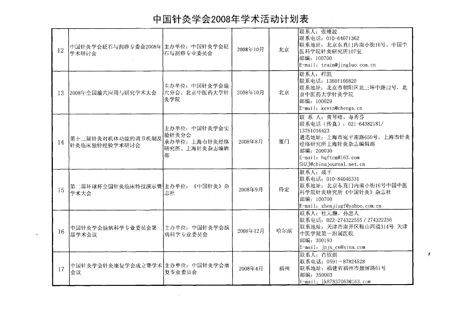 中国针灸学会2008年学术活动计划3.jpg