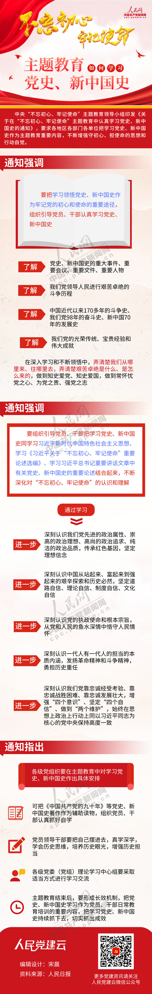 不忘初心牢记使命.jpg
