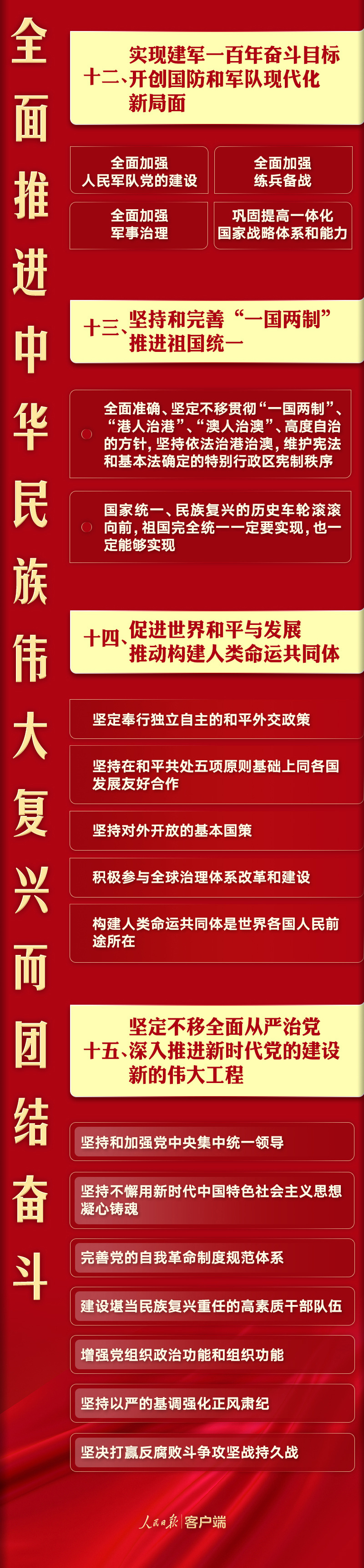 1.2.2.jpg