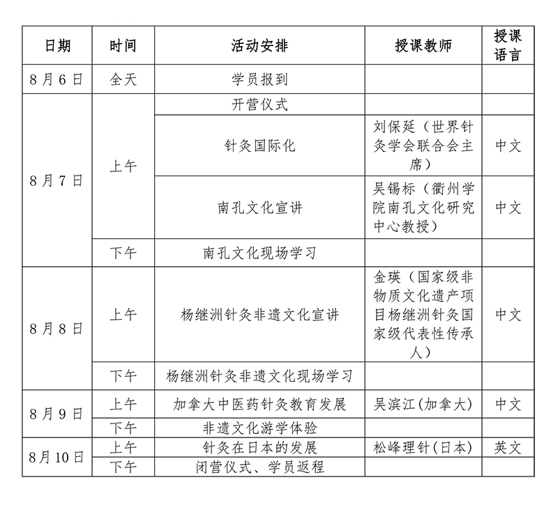 追忆非遗之路--2023暑期杨继洲针灸国际夏令营活动（定稿）(1)---副本-2.jpg