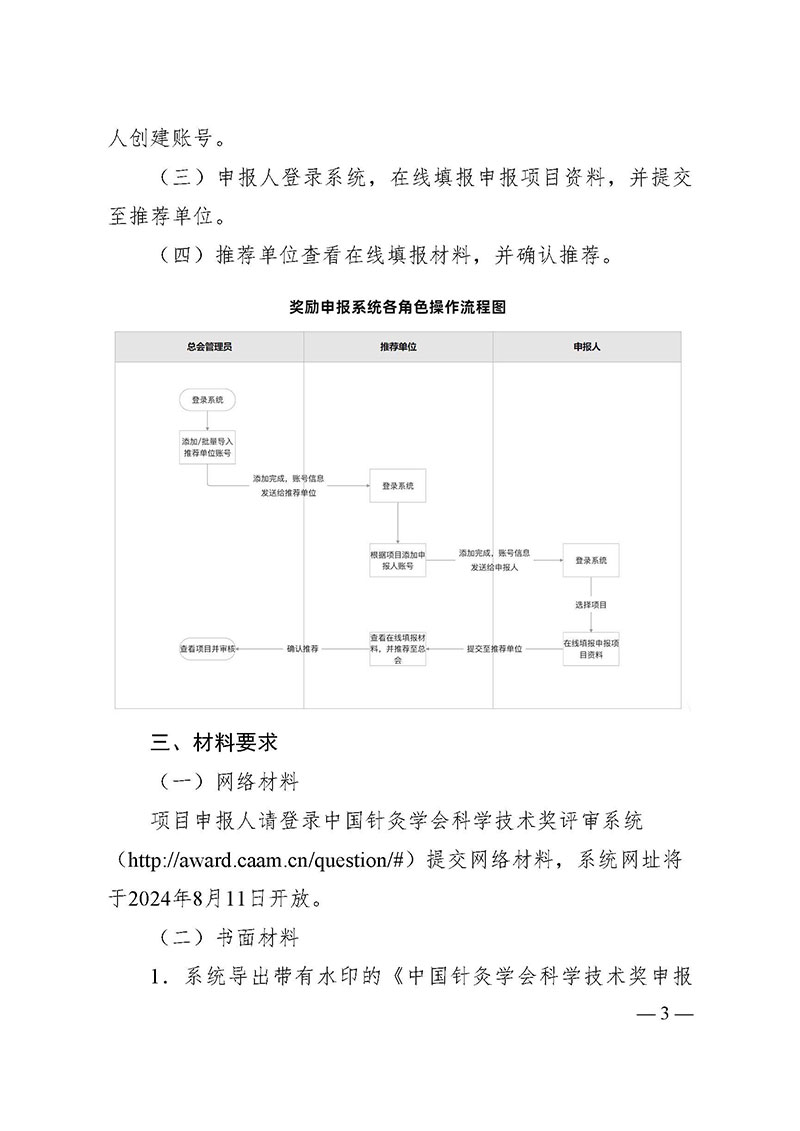 中针字〔2024〕62号-关于推荐2024年度中国针灸学会科学技术奖的通知_页面_3.jpg