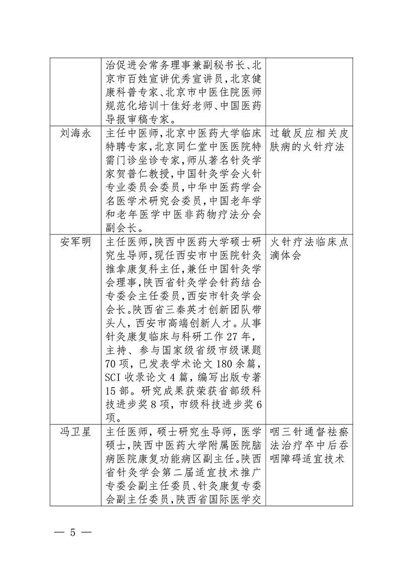 中针教培字【2024】17号关于举办国家级中医药继续教育项目“火针疗法治疗皮肤黏膜病的临床应用新进展学习班”的通知-图片-4.jpg