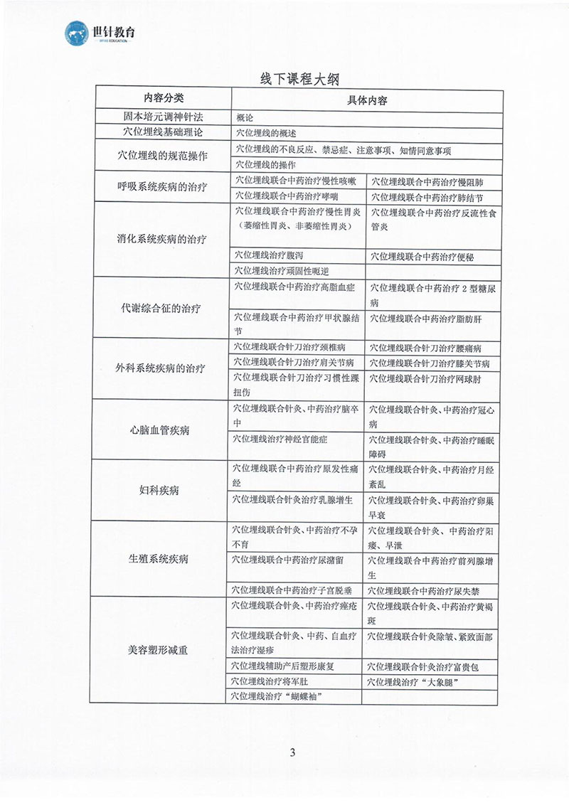 穴位埋线临床高级研修班11月21日-22日-图片-2.jpg