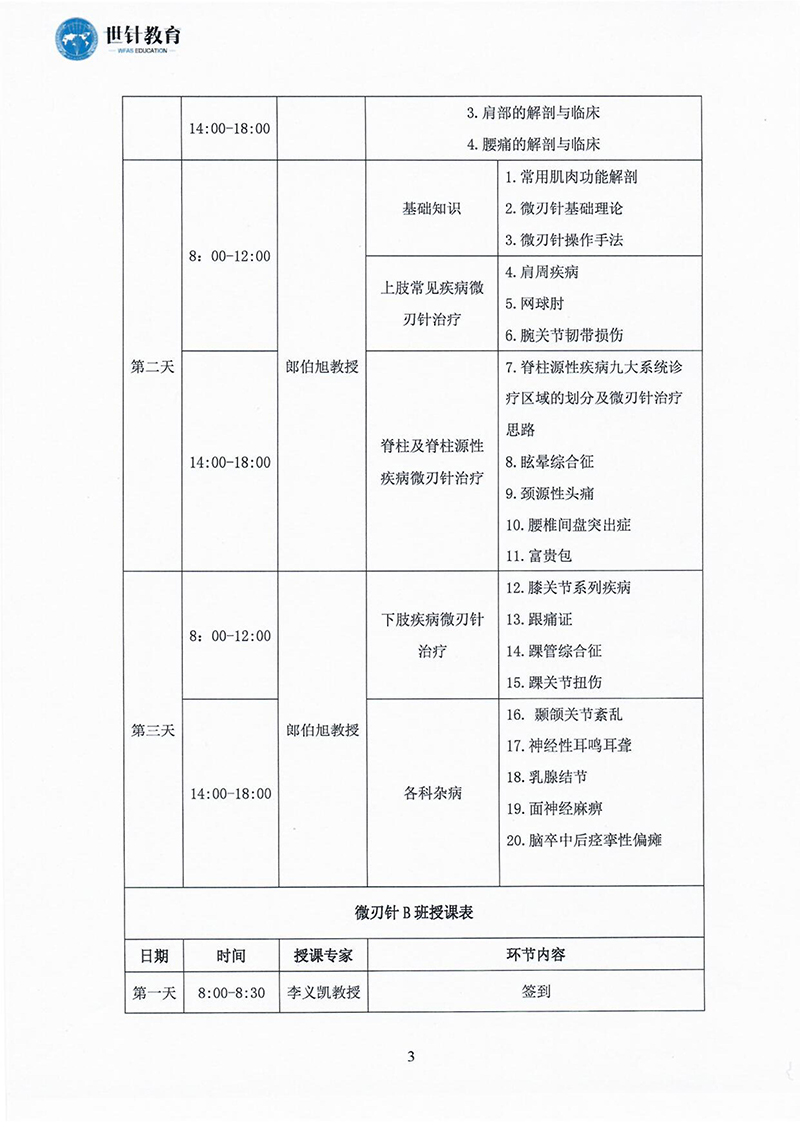 微刃针应用及精细化解剖学基础研修班-2.21-2.23-images-2.jpg