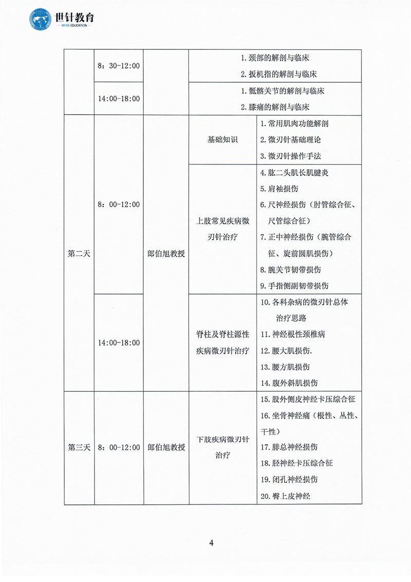 微刃针应用及精细化解剖学基础研修班-2.21-2.23-images-3.jpg