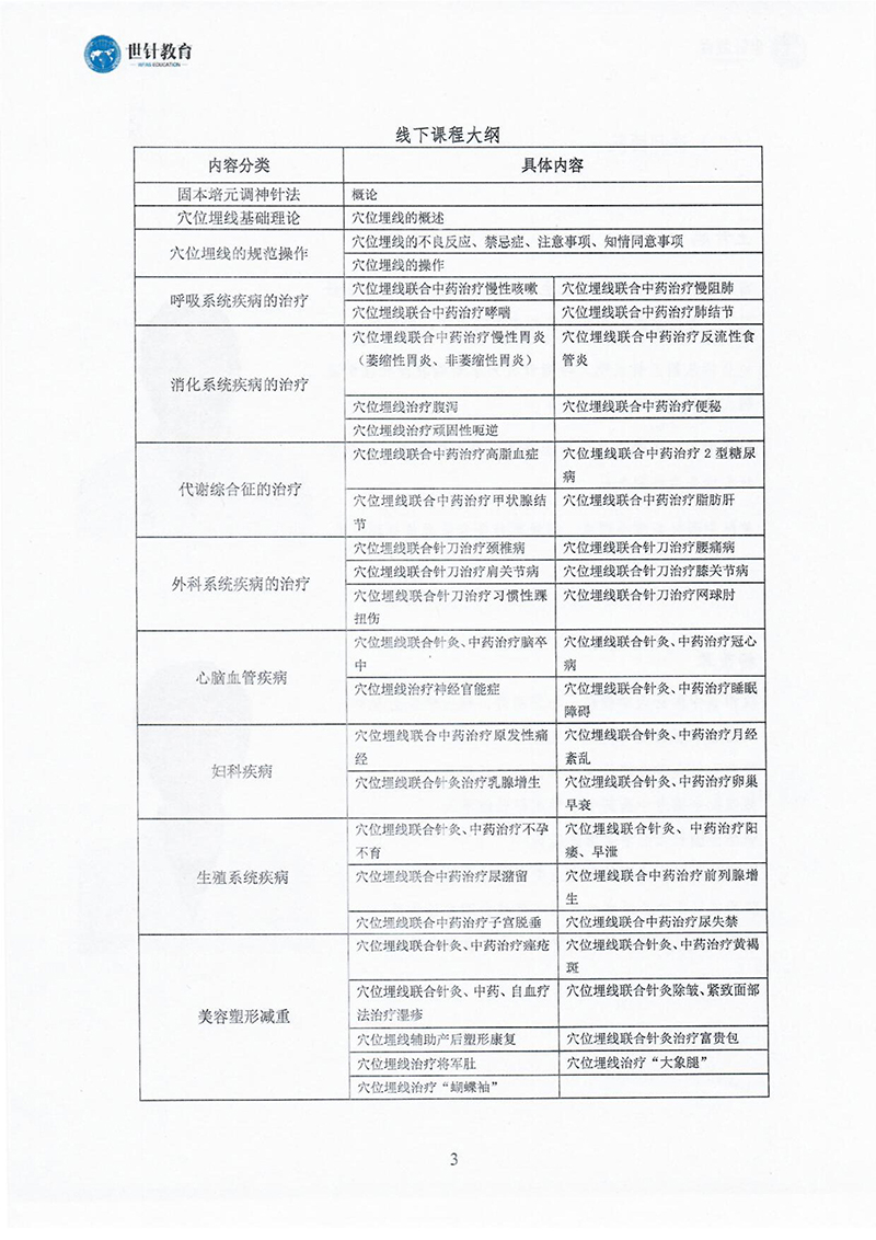 穴位埋线临床高级研修班2025.3.3-3.4-images-2.jpg
