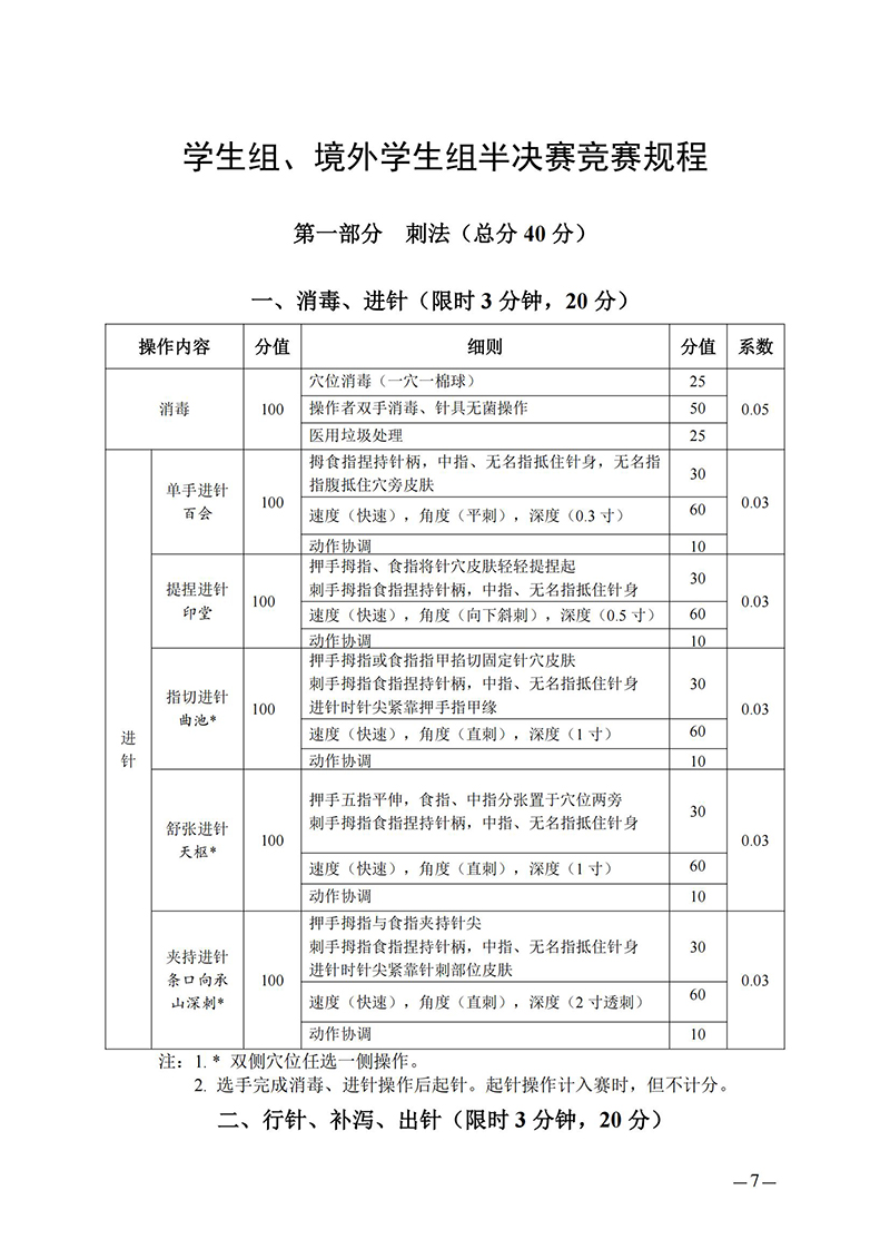 关于举办2025全国高等院校针灸推拿临床技能大赛的通知（第一轮）--20250418)_06.jpg