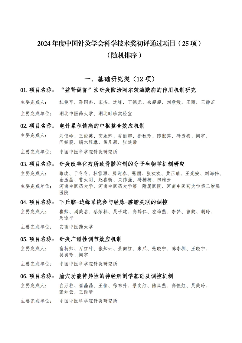 2024年度中国针灸学会科学技术奖初评通过项目公示(1)_2_00.jpg