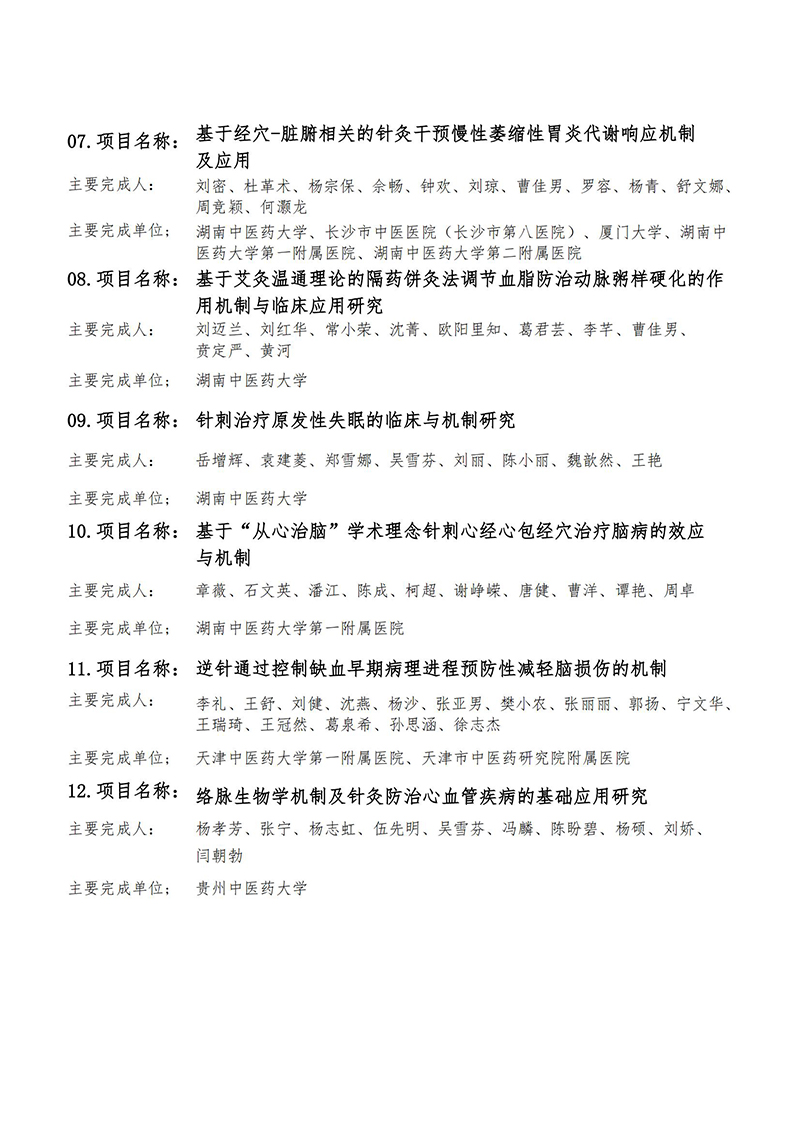 2024年度中国针灸学会科学技术奖初评通过项目公示(1)_3_00.jpg