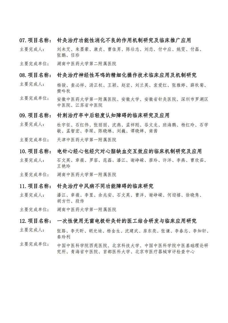 2024年度中国针灸学会科学技术奖初评通过项目公示(1)_5_00.jpg