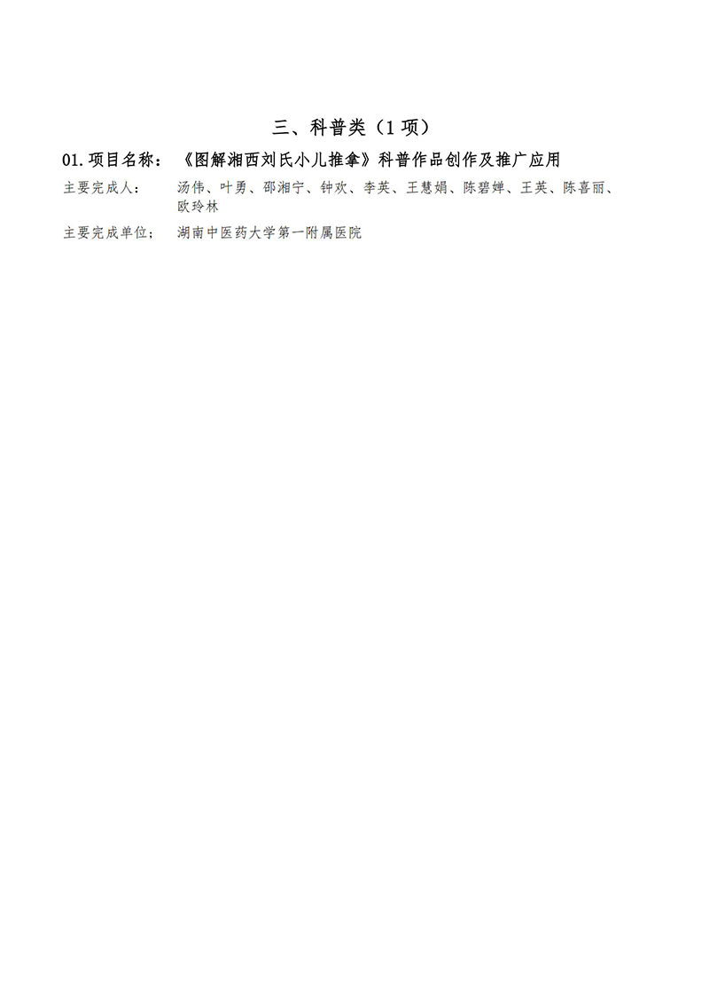 2024年度中国针灸学会科学技术奖初评通过项目公示(1)_6_00.jpg