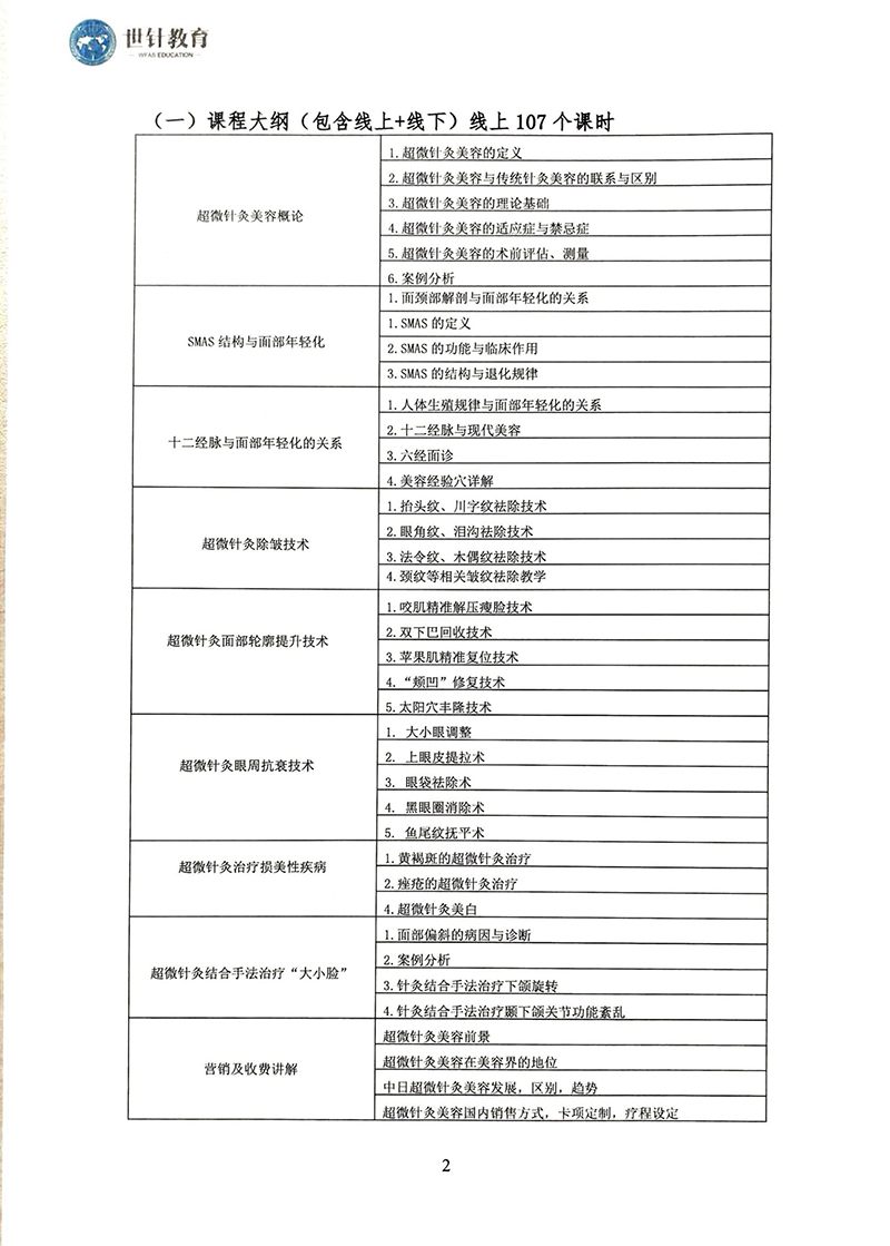6.12-13超微针灸美容课程通知_01.jpg