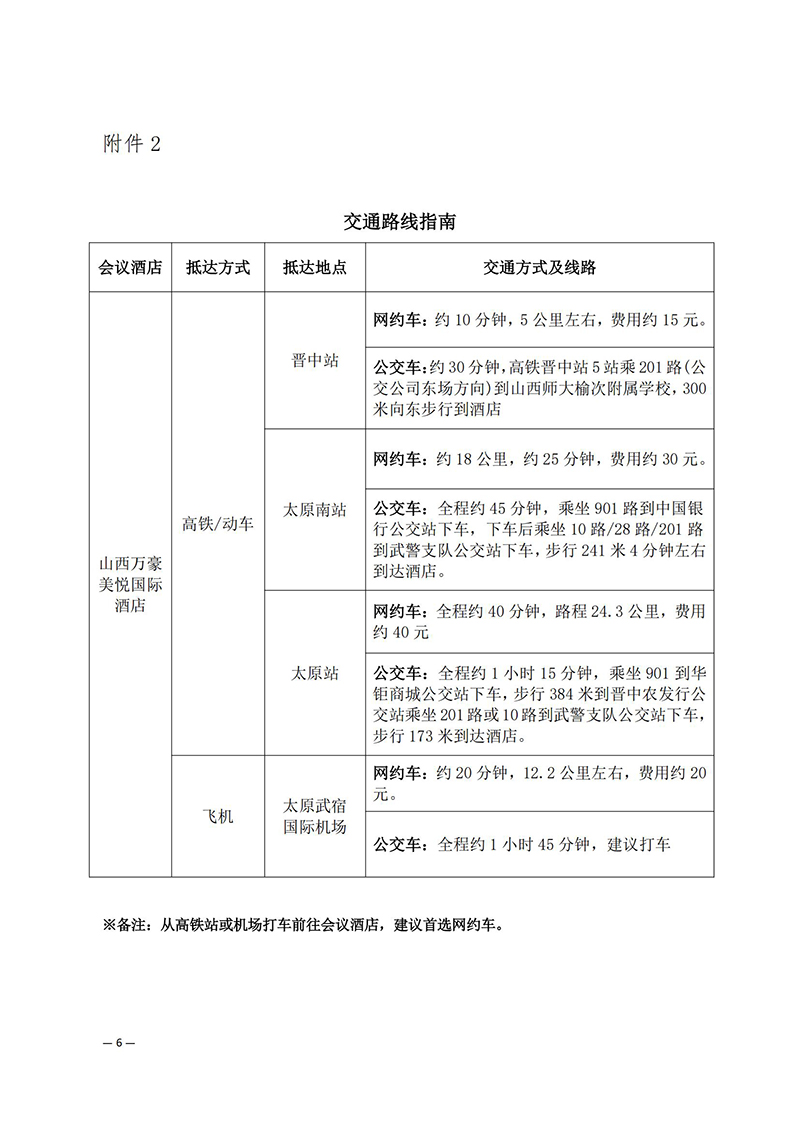 中针学字〔2025〕38号--关于举办中国针灸学会针灸治未病专业委员会2025年学术年会暨第十届针灸治未病论坛的通知（第二轮）_06.jpg