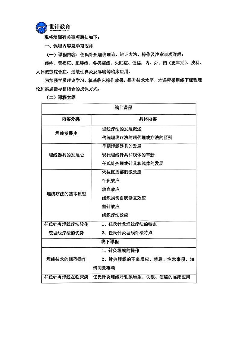 任氏针灸埋线临床高级研修班8.9-10_02.jpg