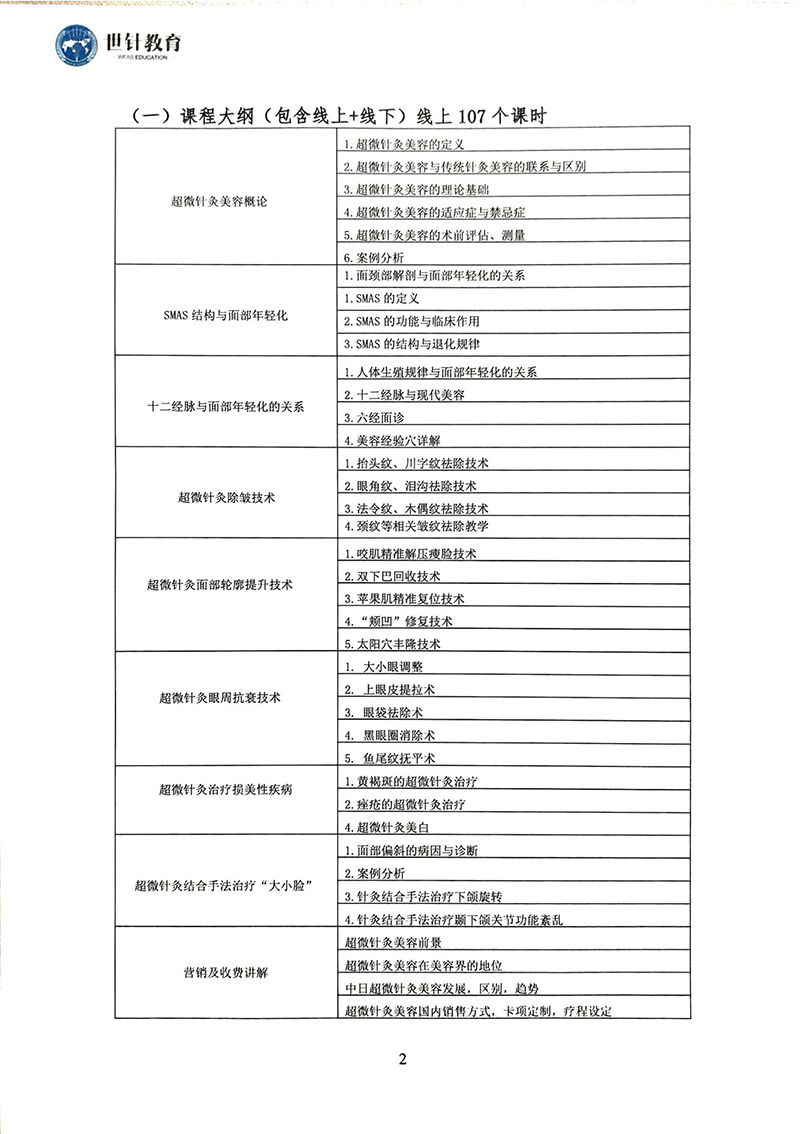 超微针灸美容8.21-22(1)_02.jpg