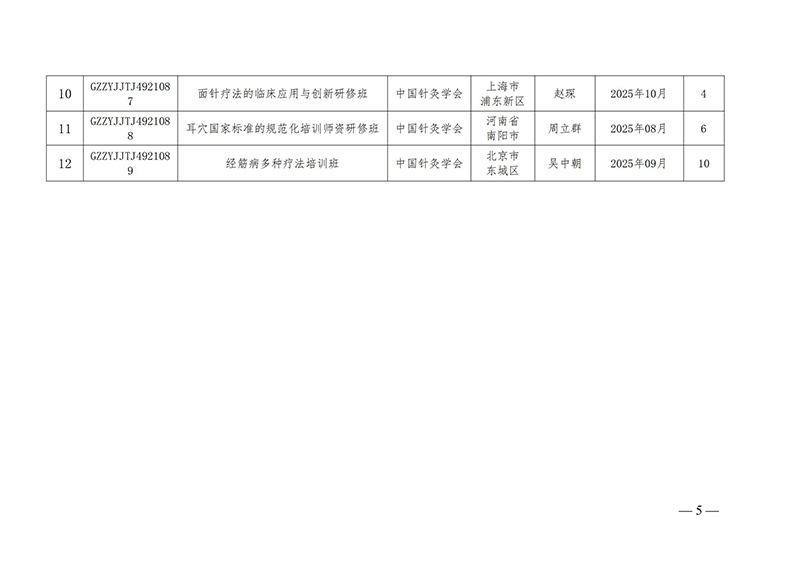 中针字〔2025〕48号--关于实施中国针灸学会2025年度中医药继续教育推荐项目的通知_05.jpg