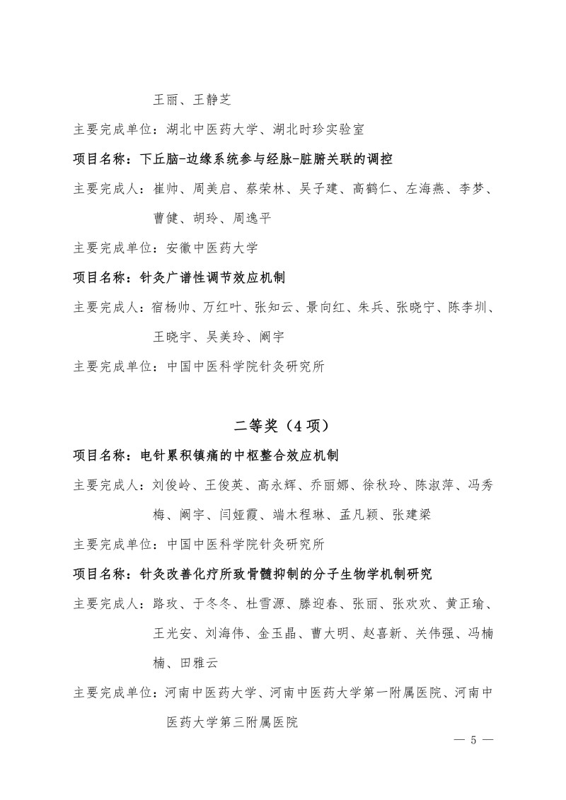 2024 年度中国针灸学会科学技术奖终评项目公示（2025.09.08）(1)_05.jpg