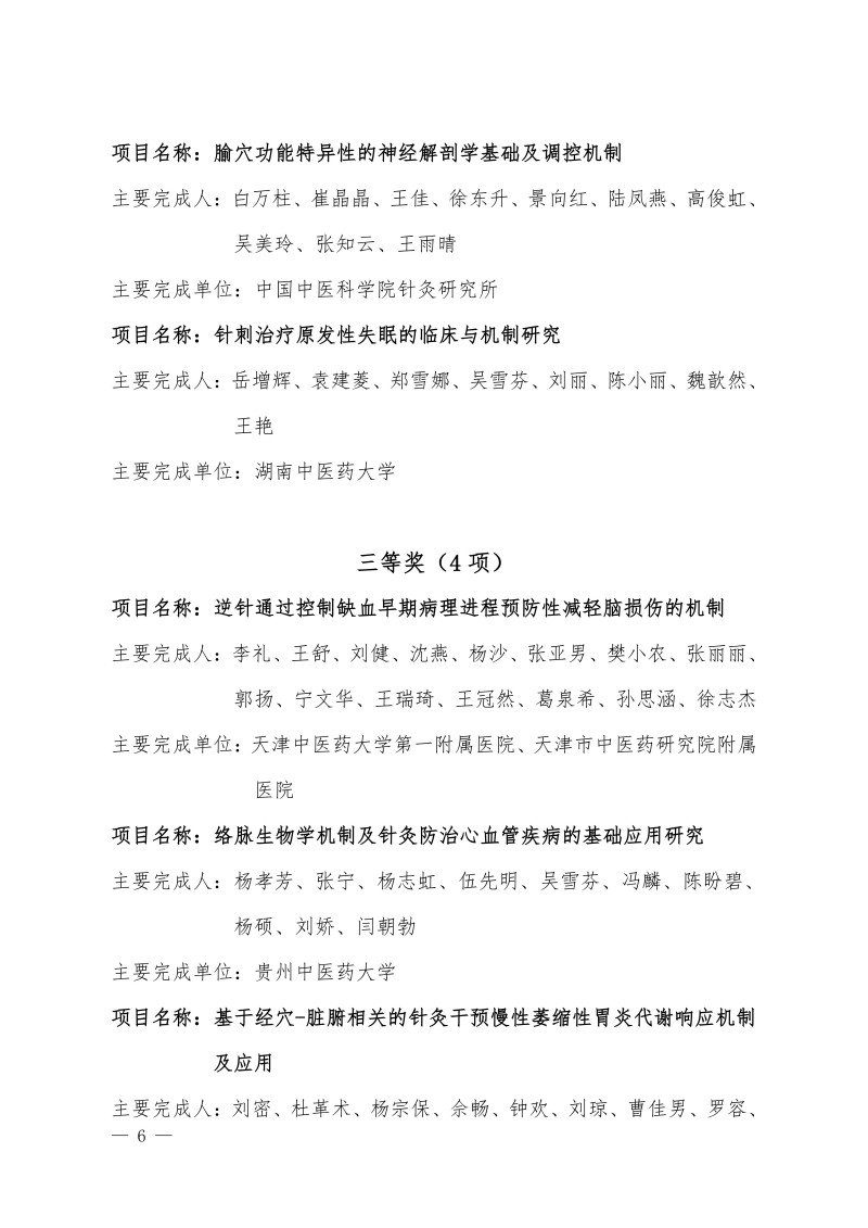 2024 年度中国针灸学会科学技术奖终评项目公示（2025.09.08）(1)_06.jpg