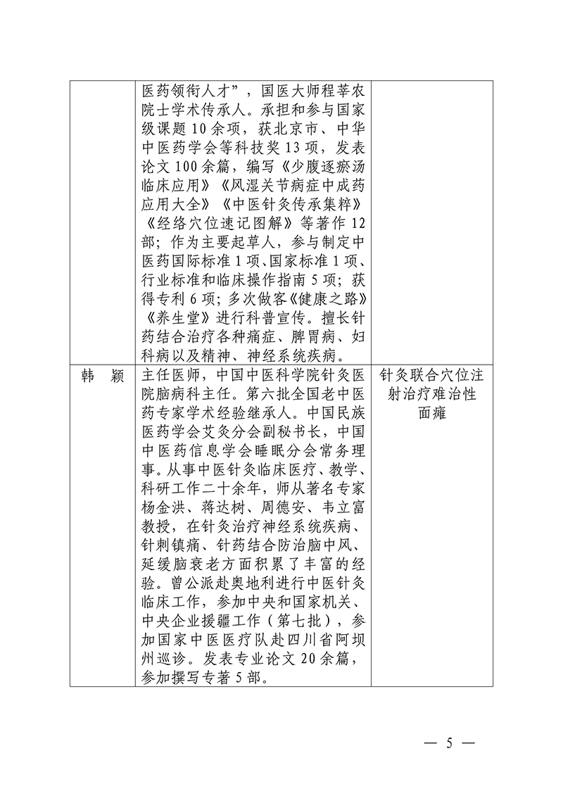 中针教培字【2025】34号关于举办中医药继续教育推荐项目“针灸特色技术治疗脑病临床应用高级研修班”的通知_05.jpg
