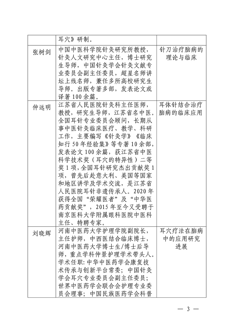 中针教培字【2025】44号关于举办新型非药物疗法防治脑病应用临床基础培训班的通知docx(3)_03.jpg