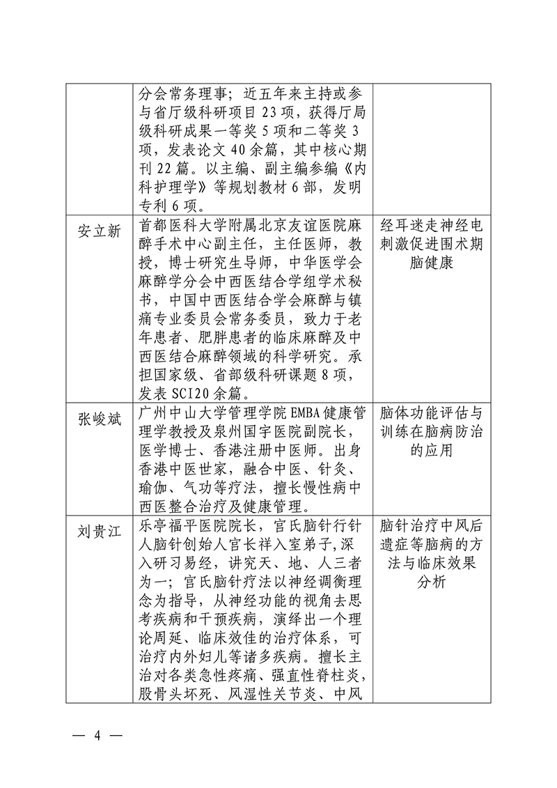 中针教培字【2025】44号关于举办新型非药物疗法防治脑病应用临床基础培训班的通知docx(3)_04.jpg