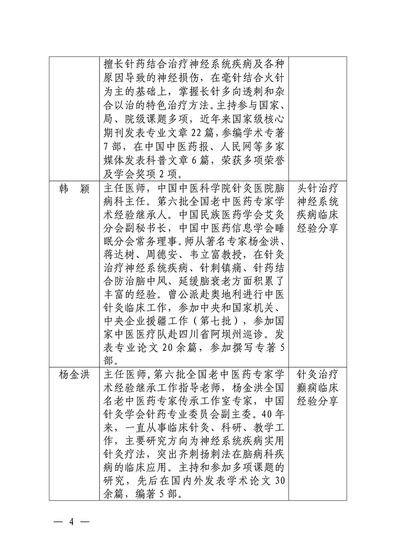 中针教培字【2025】48号关于举办中医药继续教育推荐项目西医学习中医针灸优势病种能力提升班的通知_04.jpg