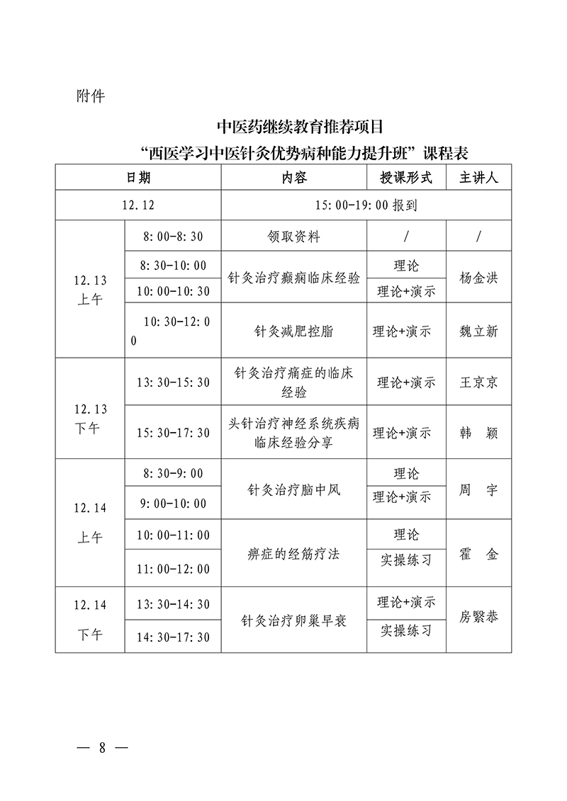 中针教培字【2025】48号关于举办中医药继续教育推荐项目西医学习中医针灸优势病种能力提升班的通知_08.jpg