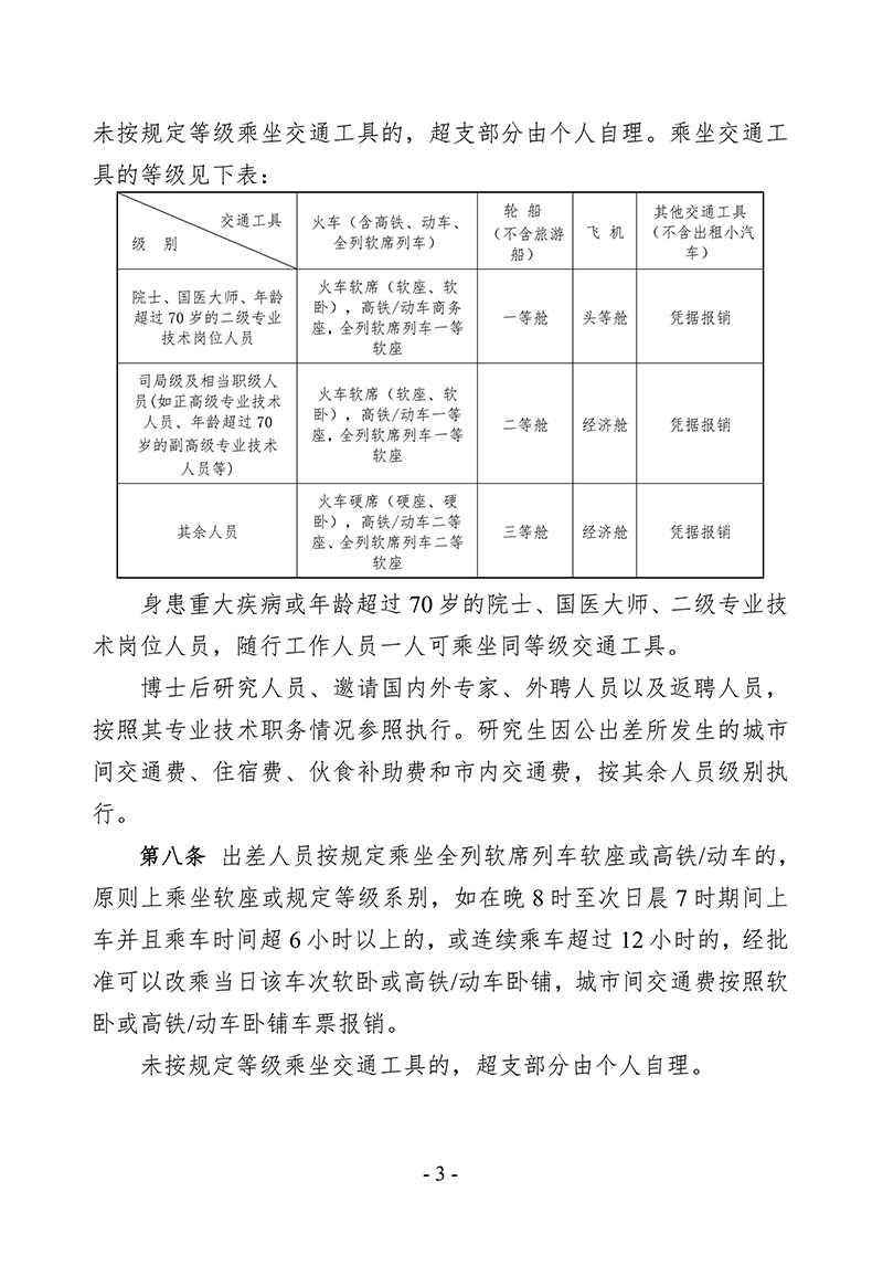 中针字〔2025〕80号--关于发布《中国针灸学会差旅费管理办法》的通知_03.jpg