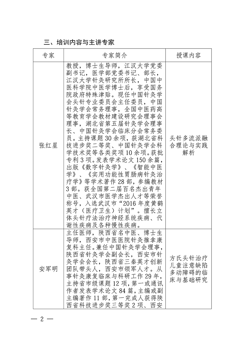 中针教培字【2026】17号关于举办第二期头针疗法培训班的通知(2)(1)(1)_02.jpg