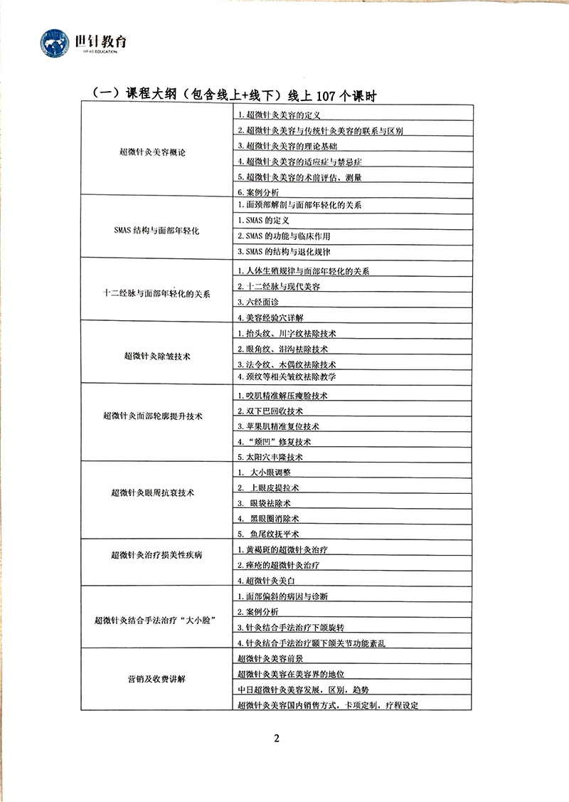 超微针灸美容临床应用研修班6.27-28苏州(1)_02.jpg