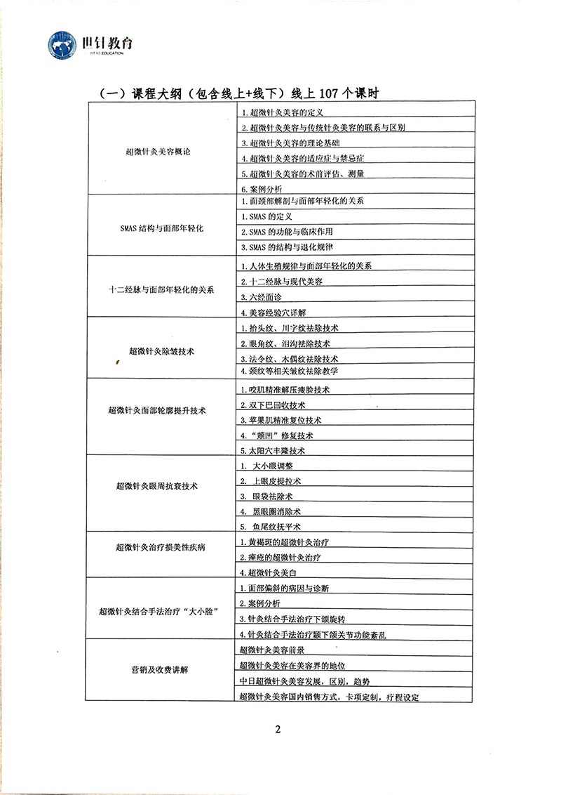 关于举办超微针灸美容临床应用研修班7.23-24苏州_02.jpg